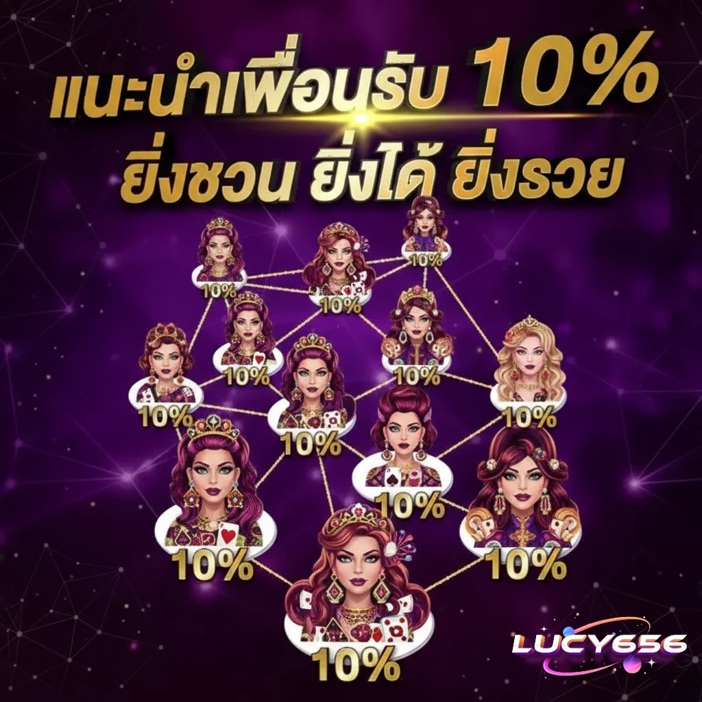 lucy656 รวมสล็อตทุกค่าย
